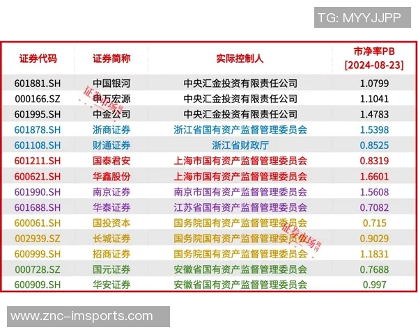 Tether拟加倍报价收购尤文图斯俱乐部估值将超20亿欧元